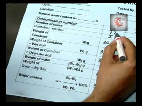 Determination of liquid limit and plastic limit of soil