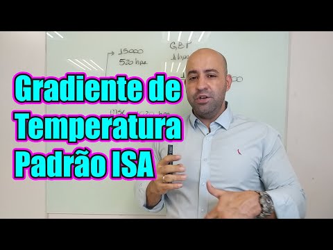 Standard Thermal Gradient - Calculation - Meteorology for Pilots and Flight Attendants