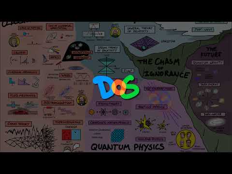 Top Science Advances of 2025: What You Need to Know