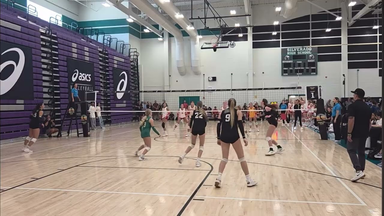 Durango Fall Classic 2025 Highlights