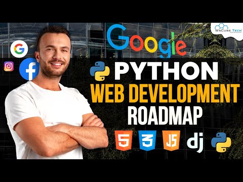 Digital Marketing Roadmap 2024 FASTEST Way to Learn Digital Marketing Get Job Full Guide