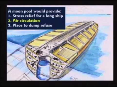 Dinosaurs And The Bible Part 3 of 17 ( Kent Hovind )