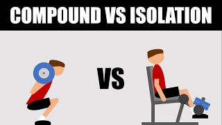 Compound vs Isolation Exercises for Hypertrophy? | What is More Effective for Muscle Growth?