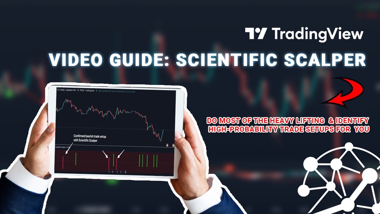 The Only SCALPING Indicator You Will Ever Need - Scientific Scalper