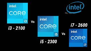 Video thumbnail for i3-2100 vs i5-2300 vs i7-2600 2nd Gen Intel Desktop Processor l Spec Comparison l Intel Core by Mr. AK's Time