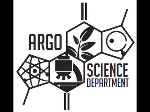 Section 8 02 Balancing a Chemical Equation