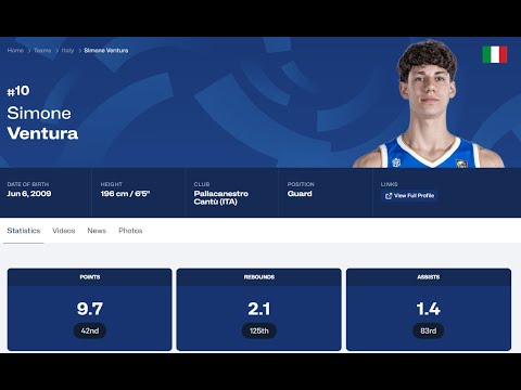 #10 Simone Ventura - Italy - u16 EuroBasket 2025 Highlights