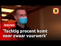 Brabanders kopen tóch vuurwerk net over de Belgische grens | Omroep Brabant