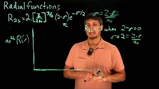 Video 1.23B - Radial functions, part 2