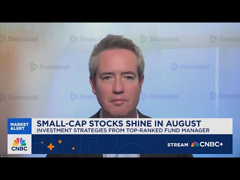 Crill: Valuations for small caps are closely in line with historical averages