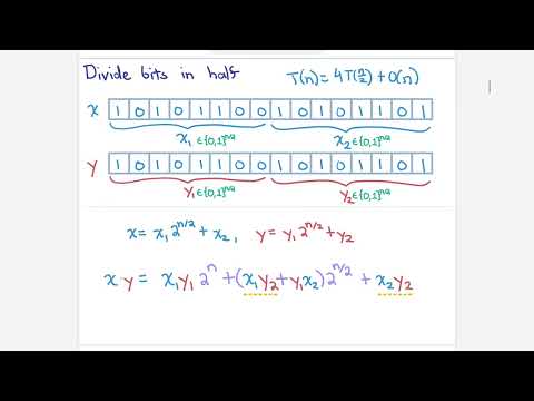 Multiplication and Fast Fourier Transforms