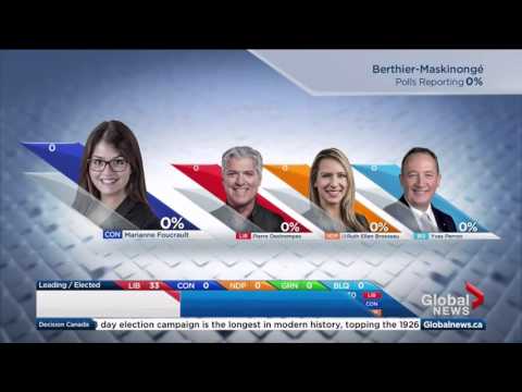 Federal Election 2015: Early results show nail-biter for NDP in Quebec