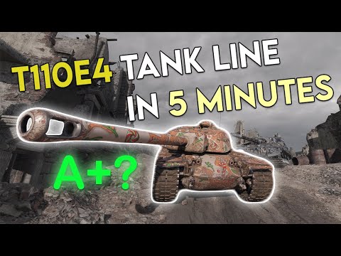 The T110E4 Tank Line in 5 Minutes || World of Tanks