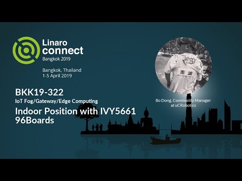 BKK19-322 - Indoor Position with IVY5661 96Boards