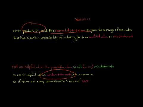 Classical Variables Sampling