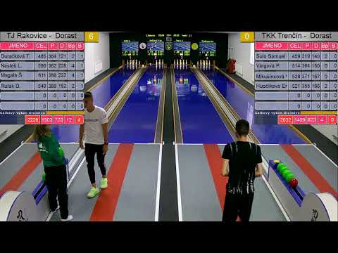 TJ Rakovice dorast - TKK Trenčín dorast