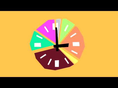 Menaxhimi i kohës në pak fjalë (në pak fjalë)