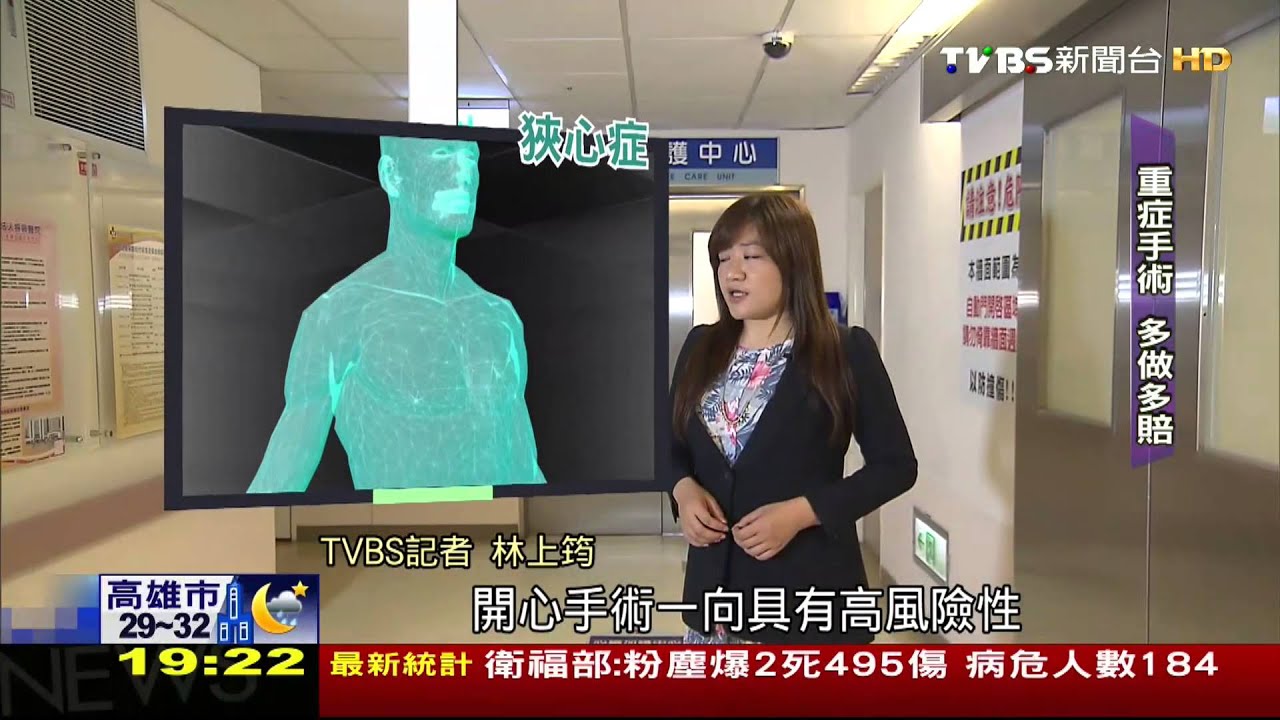 健保新制漏洞！醫生救人反被扣薪　重症成人球