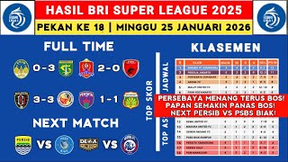 Download lagu Liga 1 2025 Results - PSIM vs Persebaya - Latest Liga 1 2025 Standings Today - Liga 1 Indonesia mp3 Download lagu Liga 1 2025 Results - PSIM vs Persebaya - Latest Liga 1 2025 Standings Today - Liga 1 Indonesia mp3
