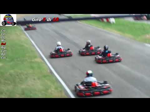 RKL 2020 Gara 03B - Raceland Vicenza