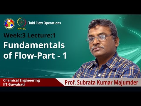 Fluid Flow Operations Introduction Video
