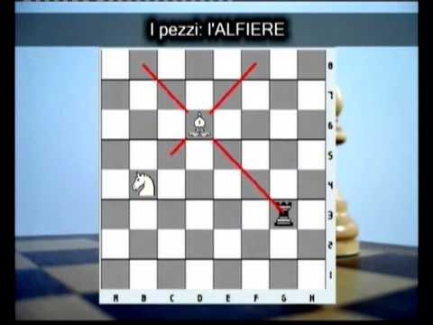Lezioni di Scacchi per Principianti - 04. L'Alfiere