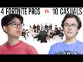 Fortnite Pros vs. Casuals Debate: Sweats ruined the game? DEFAULT Thumbnail