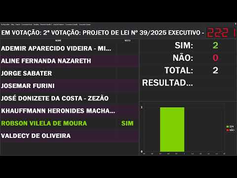 41ª E 42ªSESSÃO ORDINÁRIA DE 2025 - CÂMARA MUNICIPAL DE WENCESLAU BRAZ/PR