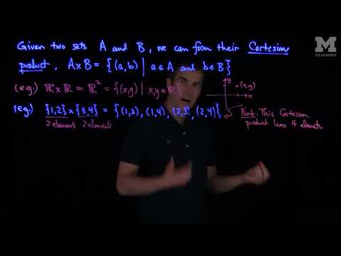 Cartesian Products of Sets