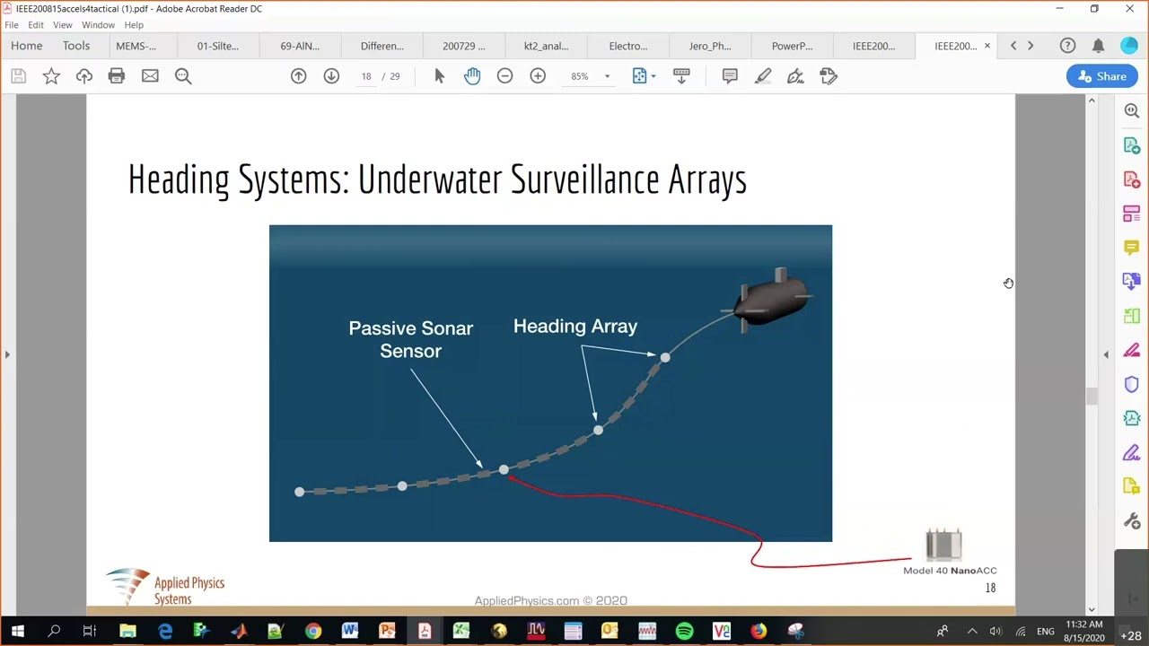 Applications for Accelerometers and Magnetometers