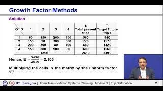 Lecture 22: Methods for Trip Distribution, Uniform Growth Factor Method & Growth Factor Method