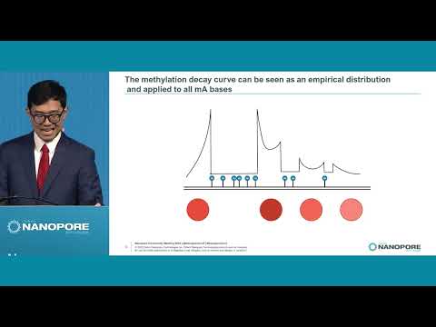 Yuan (Daniel) Xu: Determination of the centromere protein A landscape at single-molecule resolution