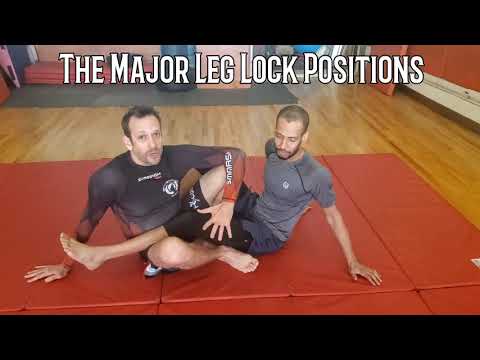 UWS BJJ @home - Major Leg Lock positions
