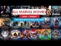 All Marvel Movies Hindi Dubbed 2008 2018