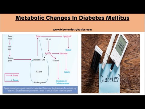 Cukorbetegség 2 fajta kezelés nem inzulinfüggő