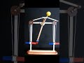 Perpetual pendulum with magnets #perpetualmotionmachine