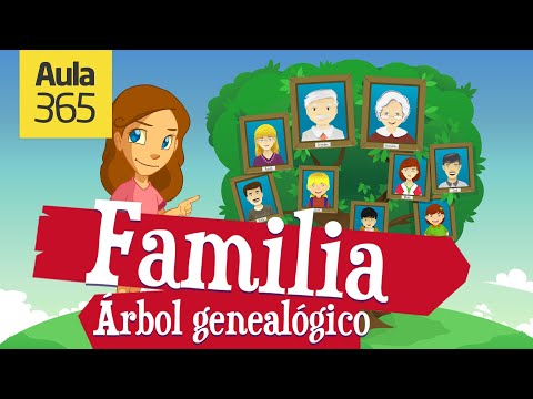 La Familia y El Árbol Genealógico | Videos Educativos Aula365