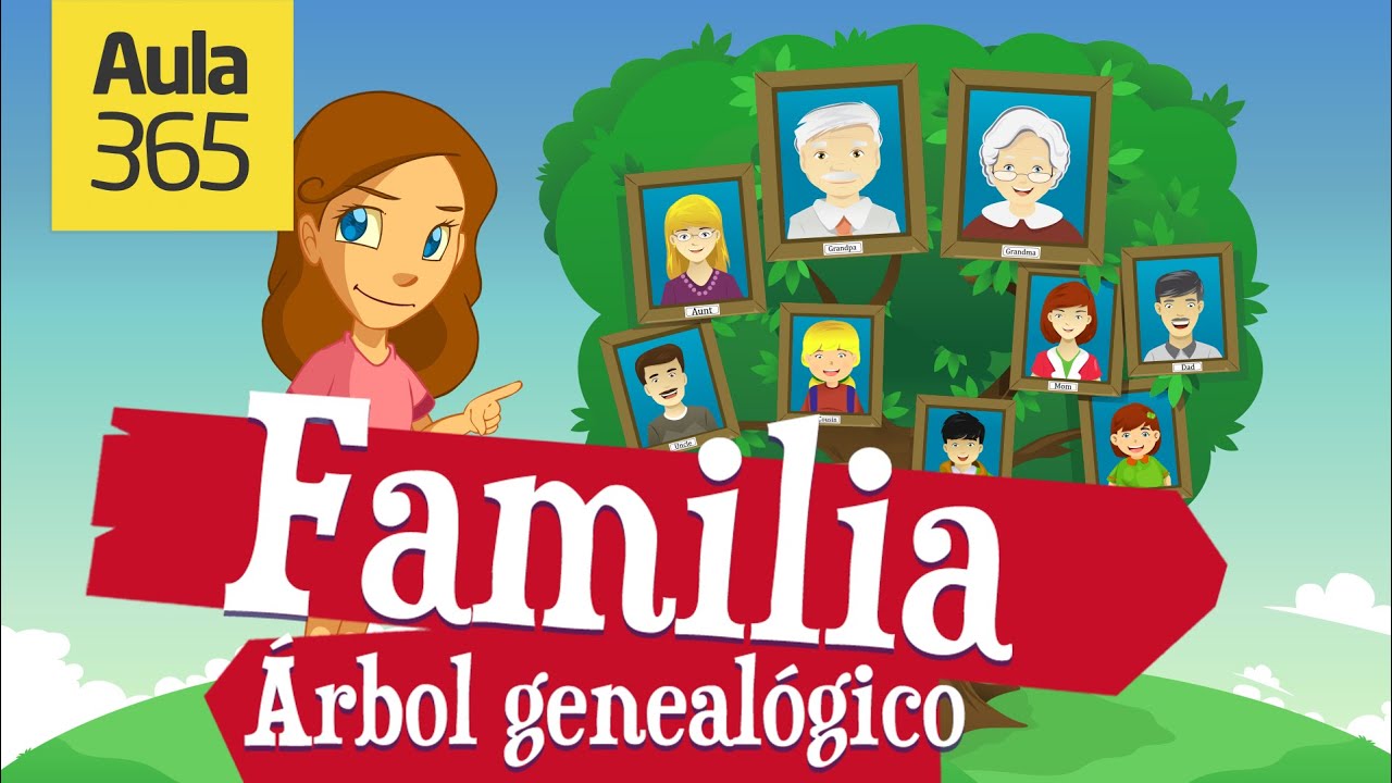 La Familia y El Árbol Genealógico | Videos Educativos Aula365