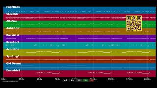 🎵 Tausend gute Gründe - Helene Fischer (MIDI individual tracks) 🎹
