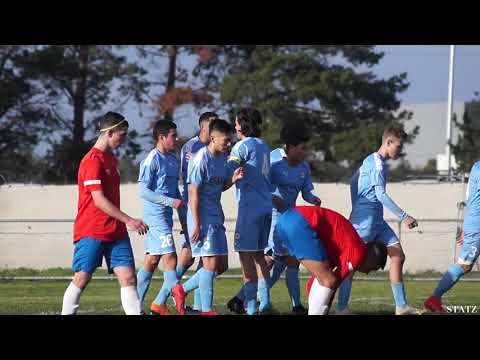 IDRUS ABDULAHI | MOUDI NAJJAR | YAYA DUKULY | OFFICIAL HIGHLIGHTS | CU RD NPL2 2019