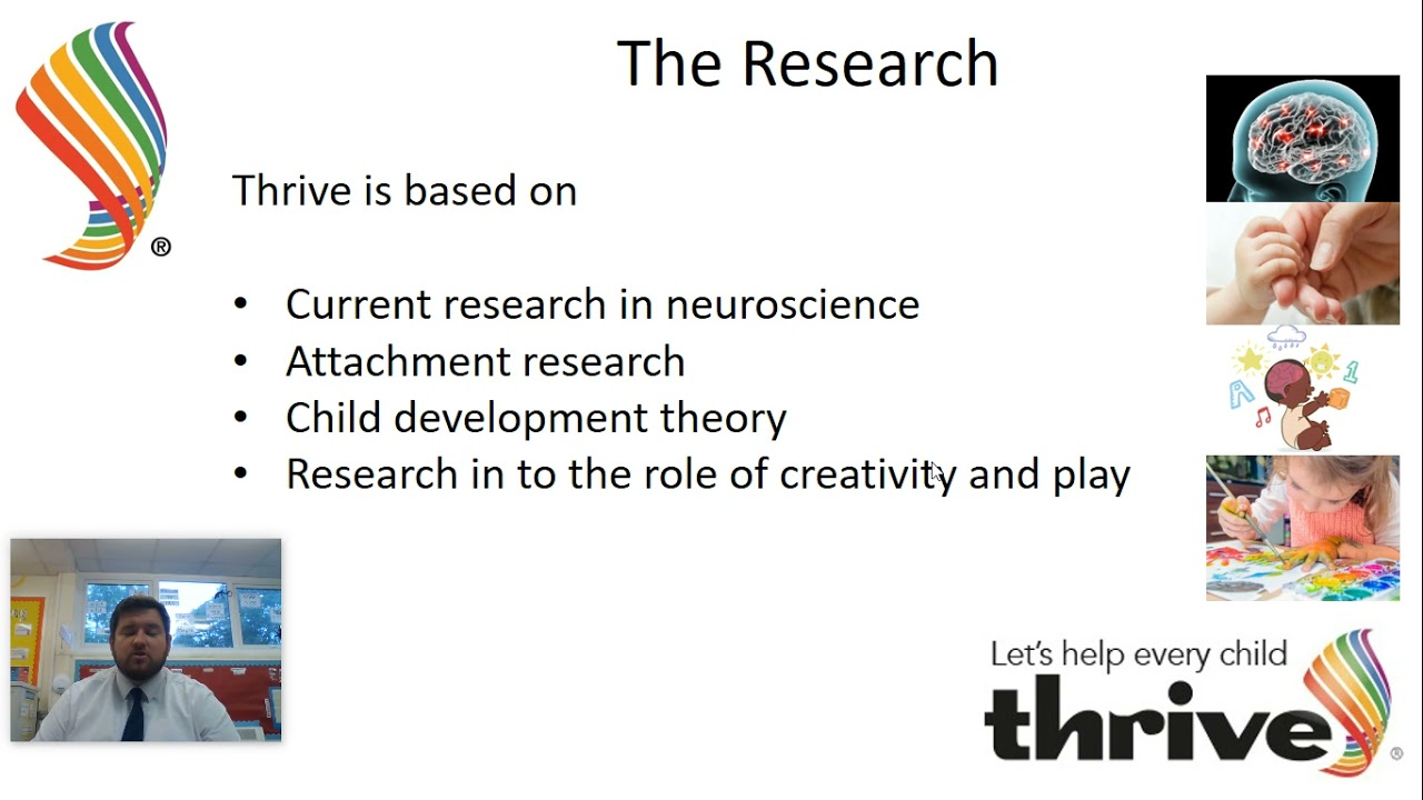 The Thrive Approach - Information for Parents