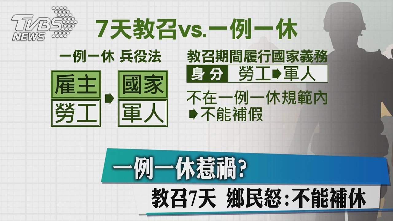 一例一休惹禍？教召7天　鄉民怒：不能補休