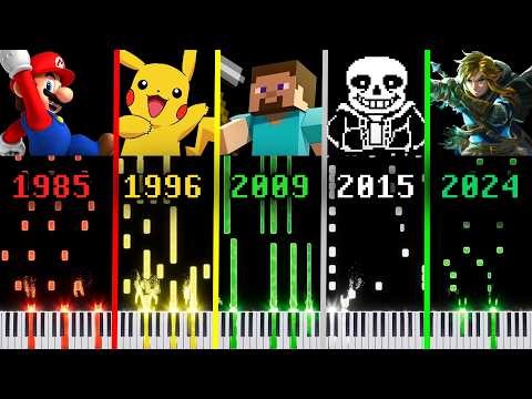Evolution of Video Game Music (1985 - 2024)