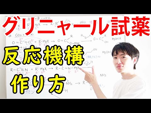 ヴィクトル・グリニャール