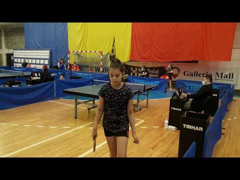 CN Echipe Juniori III 11 12 ani 20 23 05 2021 Buzau