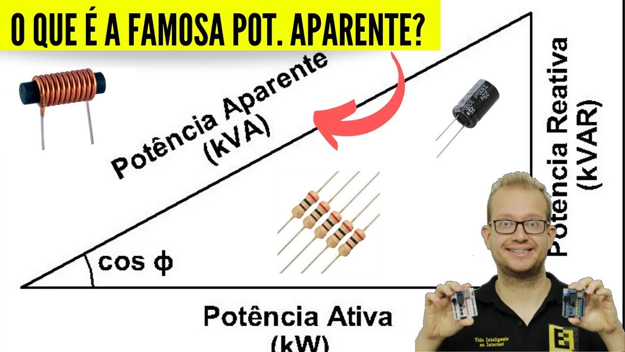 9 - Potência Aparente - O que é e Como Calcular - Eletrônica Fácil