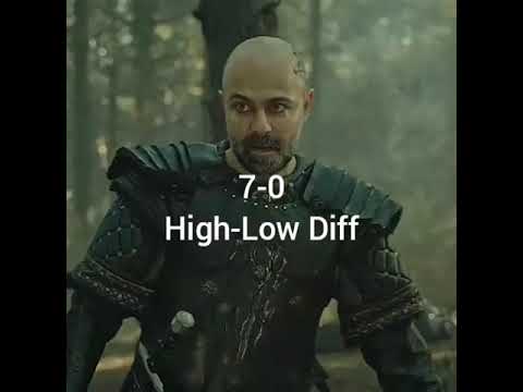 Tekfur Aya Nikola vs Diriliş&Kuruluş Düşmanları #shorts #dirilisertugrul #kurulusosman