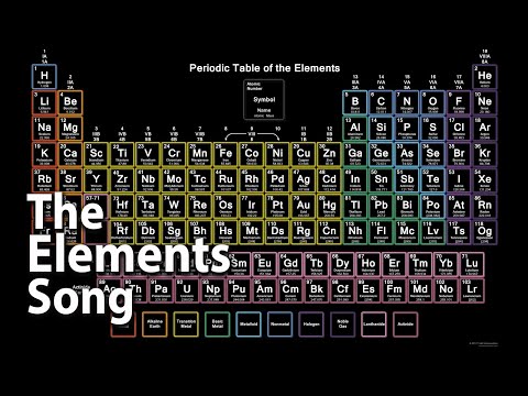 Periodic Table of Elements Song - All 118 Elements