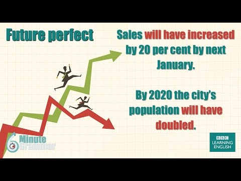 GRAMMAR: How to use the future perfect
