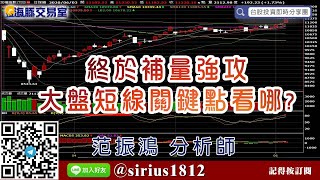 【海豚交易室】#范振鴻 0603，終於補量強攻 大盤短線關鍵點看哪? (圖)